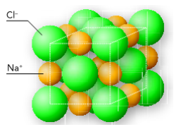 Représentation d'un solide ionique de type "NaCl"