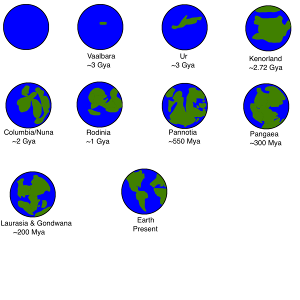 <b>Représentation simplifiée des cycles des<i> </i>supercontinents jusqu'à nos jours</b><div><i>600px-Platetechsimple par Réponses simplistes via Wikimédia Commons, CC-BY-SA-4.0, https://commons.wikimedia.org/wiki/File:Platetechsimple.png</i><b><br></b></div>