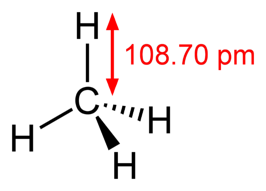 <b>Molécule de méthane</b><div><i>800px-Methane-CRC-MW-dimensions-2D, par via Wikimédia Commons, domaine publique, https://commons.wikimedia.org/wiki/File:Methane-CRC-MW-dimensions-2D.png</i><b><br></b></div>