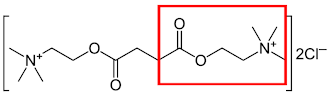 <b>Molécule de succinylcholine</b><div><i>Suxamethonium-chloride-2D-skeletal.svg, domain publique, https://commons.wikimedia.org/wiki/File:Suxamethonium-chloride-2D-skeletal.svg</i><b><br></b></div>