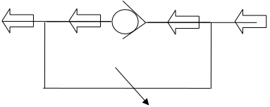 Schéma d'un clapet passant, le flux contourne le limiteur de débit.