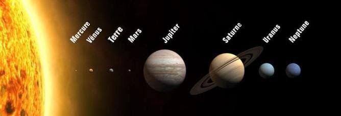 <b>Le système solaire<br></b><i>Source : Systeme solaire fr.jpg, par Yelkrokoyade via wikimédia commons, Domaine public</i>